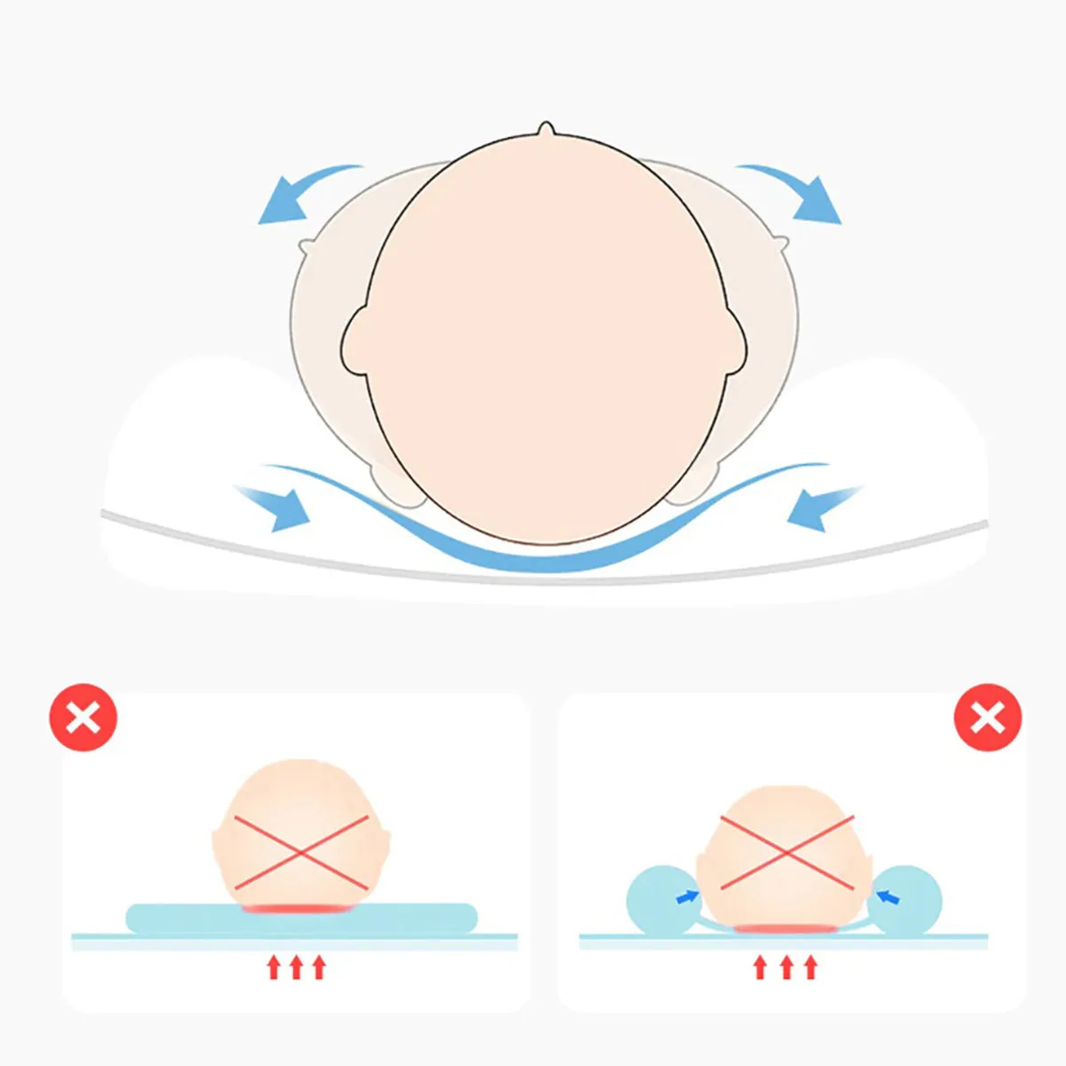 Baby Pillow - Head Support for Comfortable Rest